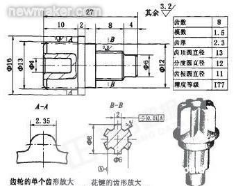 小幸运PK10快艇·(中国)有限公司官网件的成形工艺及模具设计
